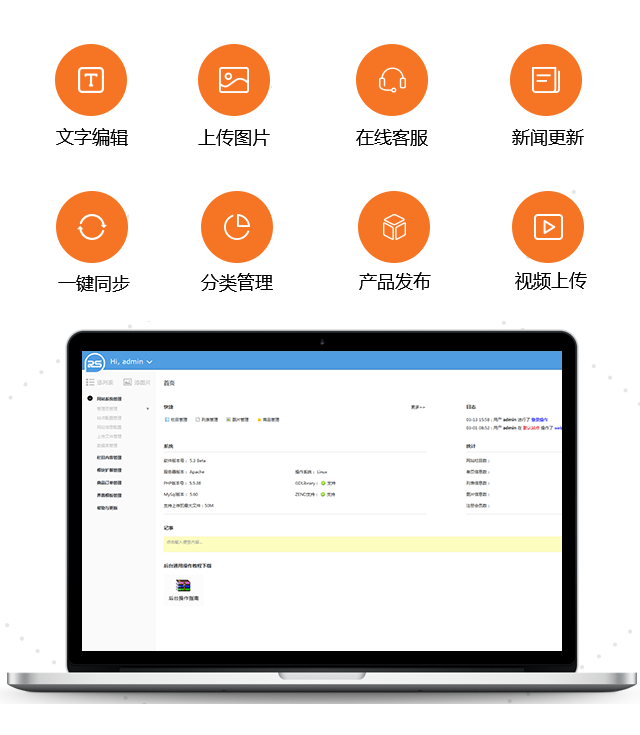 Responsive image
